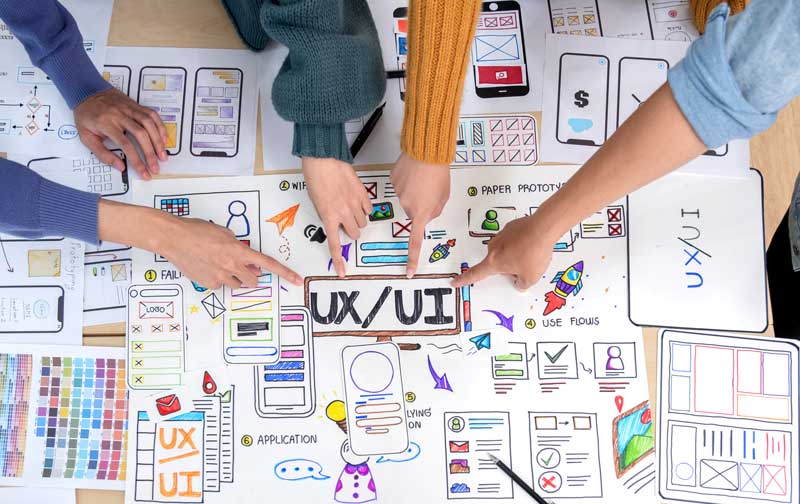 Featured image for “UI/UX-Design: Die Relevanz in der heutigen Zeit”